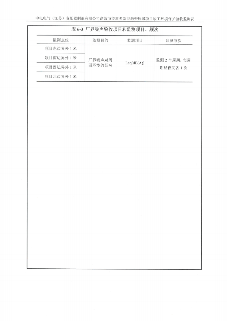 世搏体育(科技)有限公司（江苏）变压器制造有限公司验收监测报告表_18.png